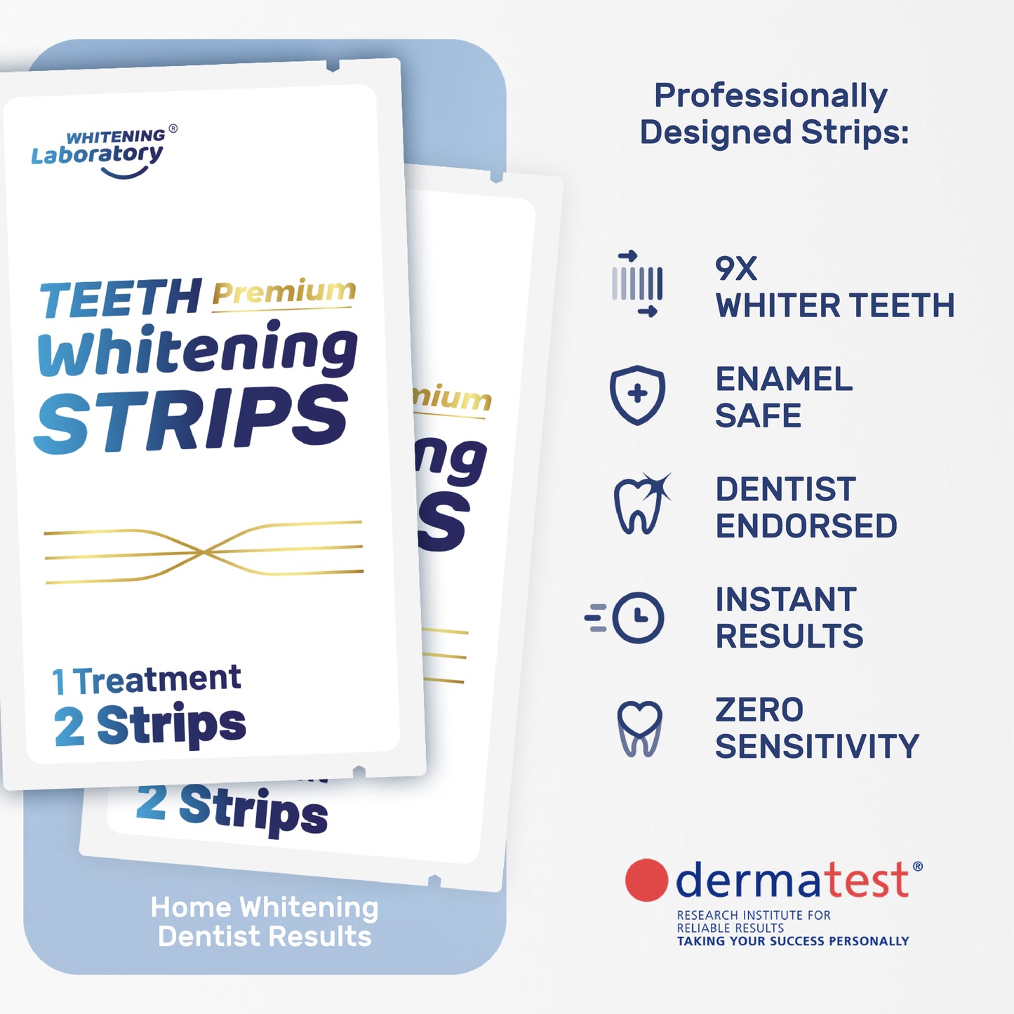 Key features of Whitening Laboratory Teeth Whitening Strips, including 9x whiter teeth, enamel safety, and dentist endorsement.